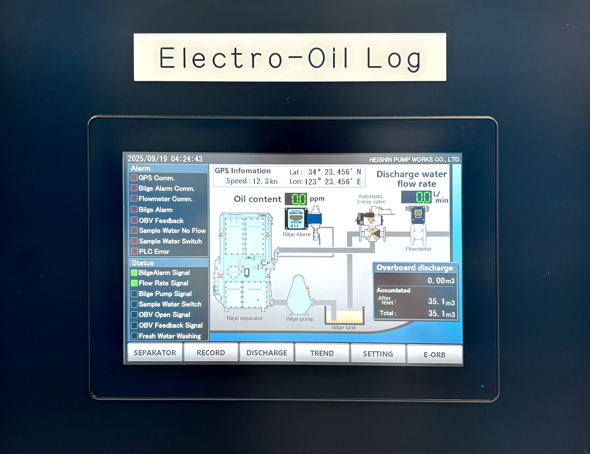 Hydroponic equipment　for ship
