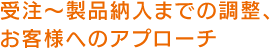 受注～製品納入までの調整、お客様へのアプローチ